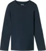 Schiesser Herren Langarmshirt Rundhals Gr. 52  nachtblau Produktbild-Vorschau 2