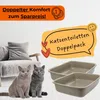 2er Set Katzenklo XL Katzentoilette offen ohne Deckel Produktbild-Vorschau 6