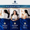 Three women are shown sleeping on their backs, stomachs, and sides, each with a SIMPUREA pillow. The image is divided into three sections, each highlighting a different sleeping position and the benefits of the pillow for that position. Produktbild-Vorschau