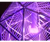 Philips Hue White and Color ambiance Starter-Set: E27 - Produktbild-Vorschau 8