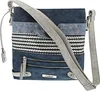 A studio shot of a blue Rieker crossbody bag with gray accents and a patterned stripe. Anteprima dell’immagine prodotto