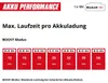 Einhell TE-HV 18/06 Li - Solo, Suchý, Bezvreckové, 0,6 L, Náhľad obrázku produktu 24