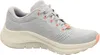 Skechers Arch Fit 2.0 Big League Šedá Náhled obrázku produktu 31