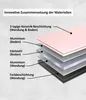 Genius Cerafit Trend Pastell Edition Bratpfanne Ø 20 cm - Produktbild-Vorschau 5