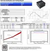 Preyon Eagle Power Gold 750W Netzteil Produktbild-Vorschau 13