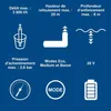 Akumulatorowa pompa ogrodowa Scheppach C-GP3000-X – 20 V Podgląd zdjęcia produktu 12