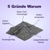 NanoSparkle™ Tuch Nano Poliertuch Auto Kratzer Entferner Produktbild-Vorschau 3