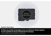 Samsung - MB-MK512T/WW - Scheda di memoria Anteprima dell’immagine prodotto 9