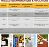 1000ml Akku Farbsprühsystem,Elektro Farbsprühgerät, Produktbild-Vorschau 7