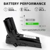 Bateria wymienna 3,0 Ah 25,2 V do odkurzacza Philips – Podgląd zdjęcia produktu 2