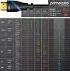Primewire 8K Premium HDMI Ultra High Speed Cavo 2.1 Anteprima dell’immagine prodotto 6