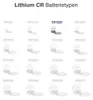 Camelion CR1220-BP1, Einwegbatterie, CR1220, Lithium, 3 V, Produktbild-Vorschau 5