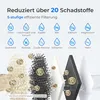 Waterdrop FreshTaste zmiękczacz wody Elektryczny dzbanek Podgląd zdjęcia produktu 3