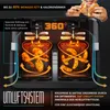 A diagram showing the internal workings of an air fryer, with food items being cooked and air circulating. A person is shown in the top right corner eating fried food. Produktbild-Vorschau