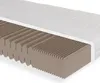 Orthopädische Kaltschaummatratze 100x200 H3, Höhe 18cm, Produktbild-Vorschau 2