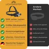 Stirnlampe (1000 Lumen, 3600 mAh Akku) - Stirnlampe LED Produktbild-Vorschau 5