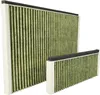 vhbw 4x Filter kompatibel mit Siemens LC98KPP60, Produktbild-Vorschau 2
