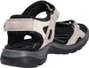 Ecco Offroad Yucatan W Atmosphere/Ice W./Black Produktbild-Vorschau 19