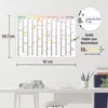 Wandkalender 2027 A3 Bunt Querformat – Großer Jahresplaner Produktbild-Vorschau 6