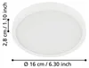 EGLO Fueva 5, 1 lamp, LED, IP20, wit Productafbeelding-voorbeeld 3