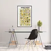 Peanuts Who is Who-Poster Produktbild-Vorschau 2