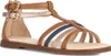 GEOX J SANDAL KARLY GIRL Brown Produktbild-Vorschau 12