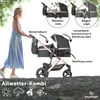 A woman pushing a stroller in an outdoor setting with descriptive text overlays highlighting features. Produktbild-Vorschau