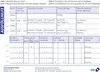 Avery Zweckform® 222 Diario del conducente - A6 Anteprima dell’immagine prodotto 19