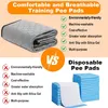 Comparison of reusable and disposable pee pads, highlighting features of reusable pads. Produktbild-Vorschau
