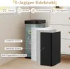 A diagram illustrating the layers of a trash can, with text labels in German. Podgląd zdjęcia produktu