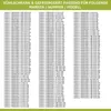 Türgriff wie LIEBHERR 7430670 für Kühlschrank Produktbild-Vorschau 5