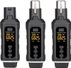 Bezdrátový mikrofonní set XLR – 1 vysílač a 2 přijímače, Náhled obrázku produktu 1