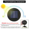 Diagram showing a solar panel with instructions on what to do if the LED does not light up. Voir les images du produit