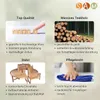 A collage of four marketing images highlighting product features with text descriptions. Produktbild-Vorschau