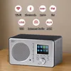 A product shot of a radio with icons and text highlighting its features. Produktbild-Vorschau