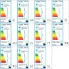 GLOBO LED lampada da terra BLADE cromo 58931 Anteprima dell’immagine prodotto 14