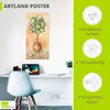 ARTland Poster Zitronenbaum I Größe: 50x100 cm Produktbild-Vorschau 3