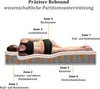 Diagram showing different zones of support on a mattress with a person lying on it. Anteprima dell’immagine prodotto