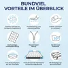 Matratzentopper 90x200 cm 7,5 cm H2/H3 – Orthopädischer Produktbild-Vorschau 7