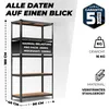 ALL Premium Schwerlastregal 180x90x40cm Schwarz – Bis 1250 Produktbild-Vorschau 5
