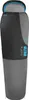 Nc1705 Schlafsack Ultra Light Schwarz Mint Nils Camp Produktbild-Vorschau 2