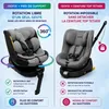 KidsZone i-Size Siège Auto Bébé 0 à 36kg, 0-12 Ans, 40-150 Voir les images du produit 2