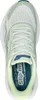 Skechers Slip-Ins: Max Cushioning Endeavour  Sneakers Laag Voir les images du produit 7