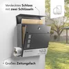 NewHabitat Briefkasten personalisiert inkl. Montagematerial Produktbild-Vorschau 8