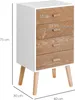 HOMCOM Nachttisch Nachtschrank Nachtkommode Flurkommode Produktbild-Vorschau 3