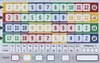 Qwixx gemiXXT - 2er Set Zusatzblöcke Produktbild-Vorschau 5