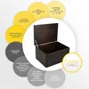 A dark brown wooden chest with its lid open, surrounded by yellow and grey circles containing text describing its features. Produktbild-Vorschau