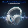 A pair of white over-ear headphones with blue accents, surrounded by abstract sound wave graphics. Produktbild-Vorschau