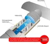 SCANPART Magnetischer Kalkumwandler für Spül- und Produktbild-Vorschau 5