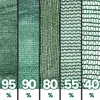 A visual comparison of different types of green shade netting with percentage ratings. Produktbild-Vorschau
